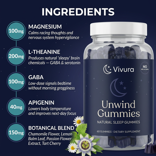 Vivura™ Unwind Gummies